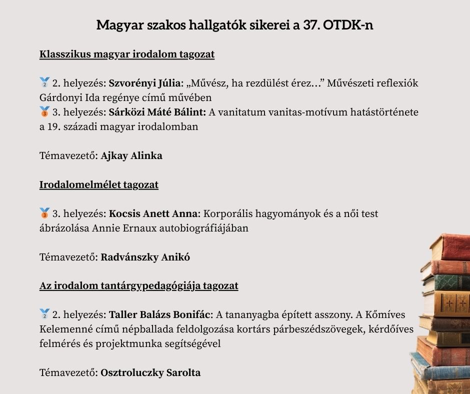 Magyar szakos sikerek a 37. OTDK-n!